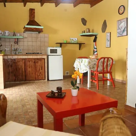 Chalet Rustico シャレー